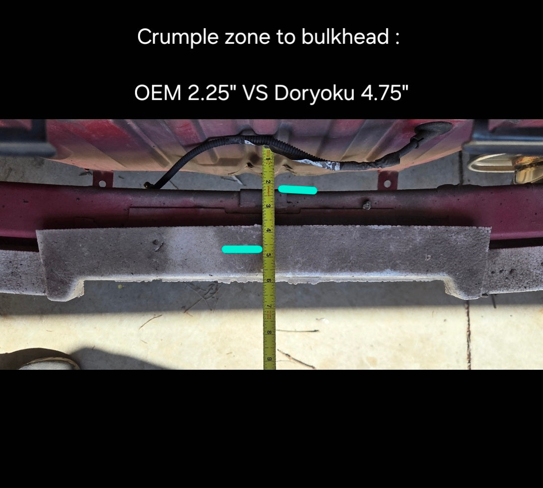 RSX DC5 Rear Bar
